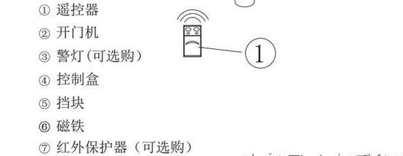 庭院八字开门机